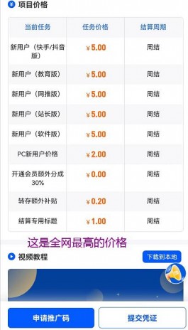 夸克网盘拉新推广赚钱怎么干？精品干货：夸克史上最全思路及攻略指南