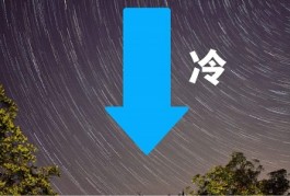 气温降到零度以下了！