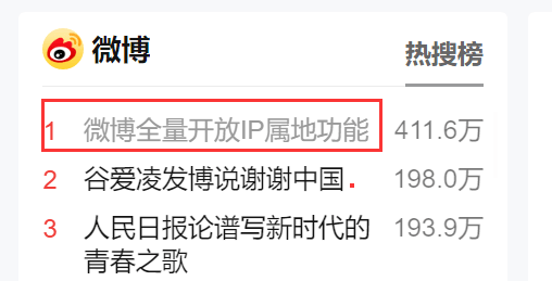 很多平台都显示个人IP地址了