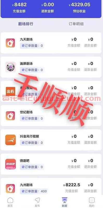 千顺顺短剧CPS怎么做？短视频配音及封面制作剪辑教程【第三课】