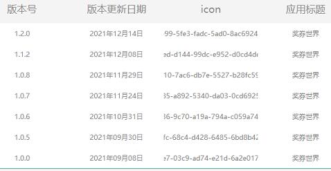 深耕网赚行业从2018年至2022年手机赚钱项目开发爆款产品一览
