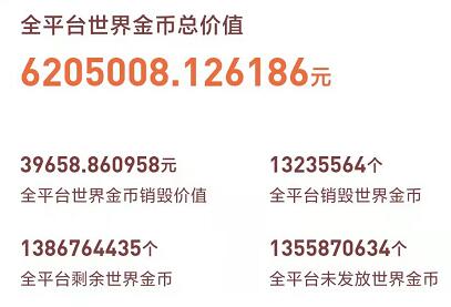 分享2023年小投入大回报的赚钱项目 正规扶持搞钱合法