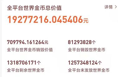 Recommendation of value-added virtual currency in 2022