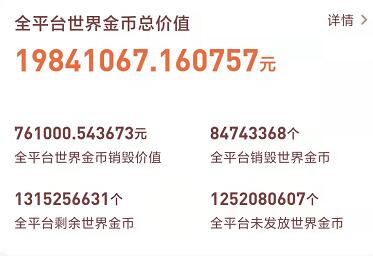 透露一下奖券世界世界金币价格能涨到多少钱一枚？