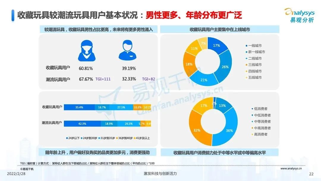 蜂群联盟团队及公司正式介绍！成立8年的老牌网赚团队！
