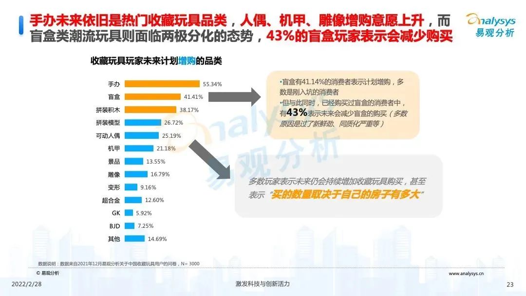 蜂群联盟团队旗下产品客服无法解决的问题怎么办？