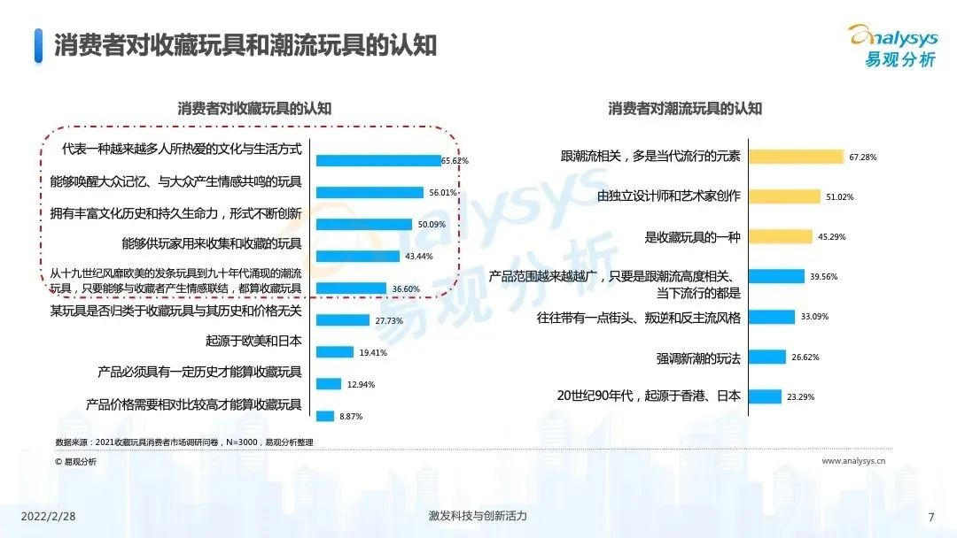 蜂群联盟团队网赚项目最赚钱的赚钱软件是哪几款app？