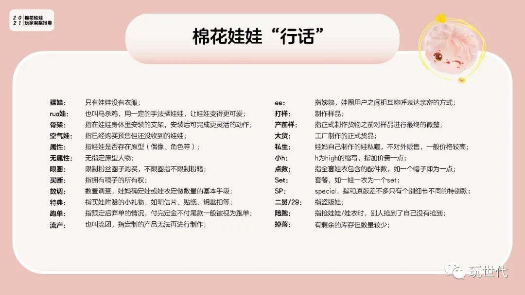 2021棉花娃娃报告完整版 可爱经济共情市场破10亿 超百万用户！