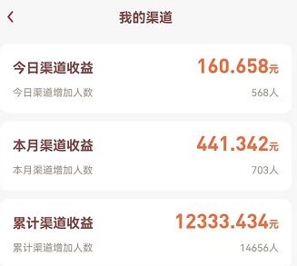 蜂群联盟奖券世界系产品渠道功能是什么？如何上渠道？什么时候关闭渠道？