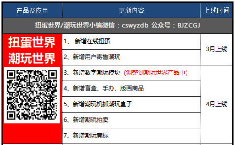 关于蜂群联盟奖券世界系APP产品如何解除邀请关系 注销账号能否恢复等问题