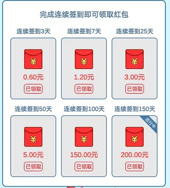 签到挣钱，分享签到挣钱一天能赚50的平台！