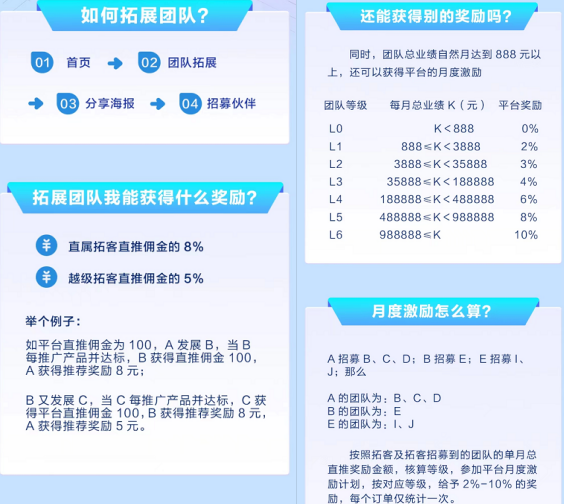 民生银行储蓄卡拉新一单68元靠谱吗？民生银行借记卡推广怎么做？