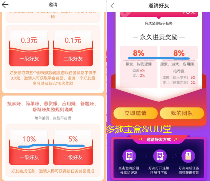 多趣宝盒和UU堂哪个赚钱收益更高？曝光数据全方位对比哪个更好做