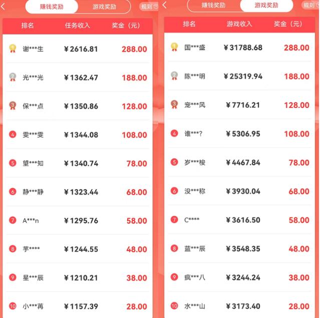 赏帮赚一天能赚多少钱？曝光：做悬赏任务日收益100+全是骗人的？