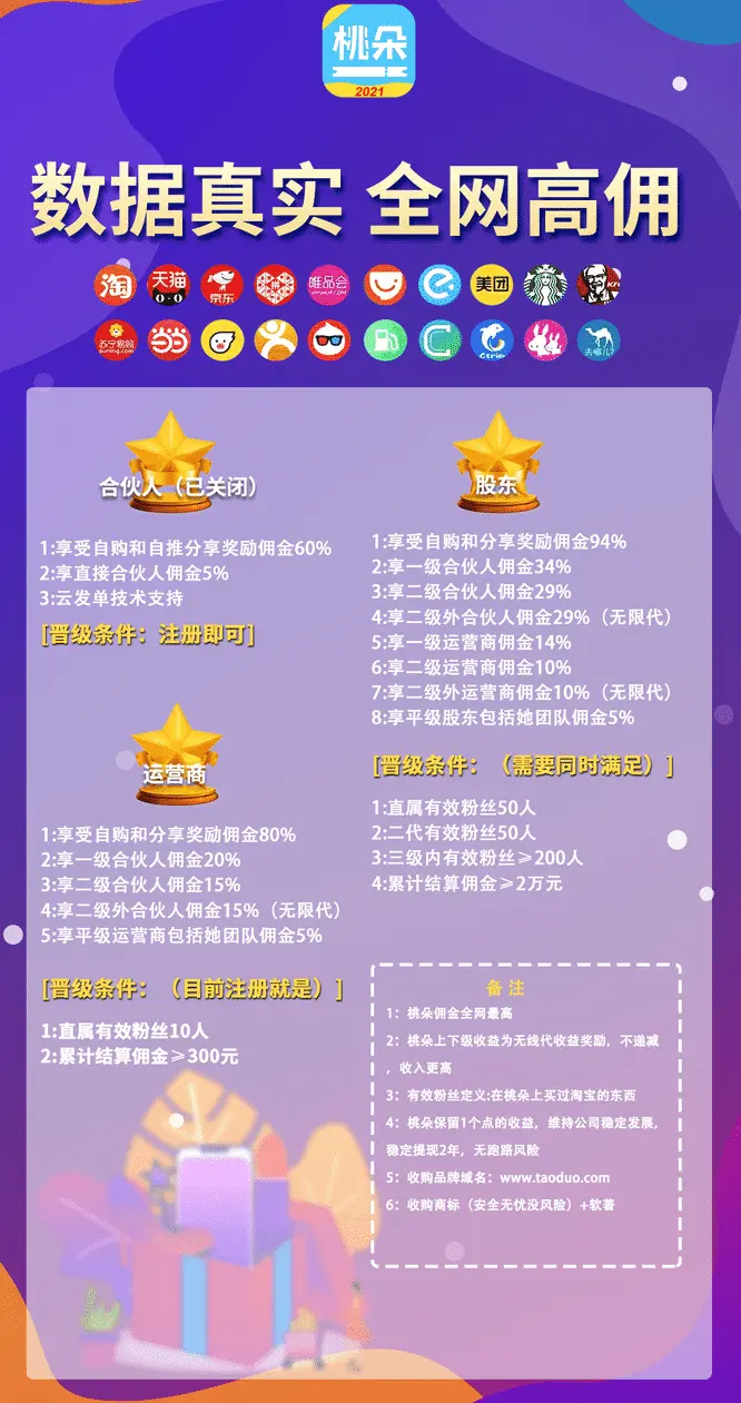 桃朵应用截图